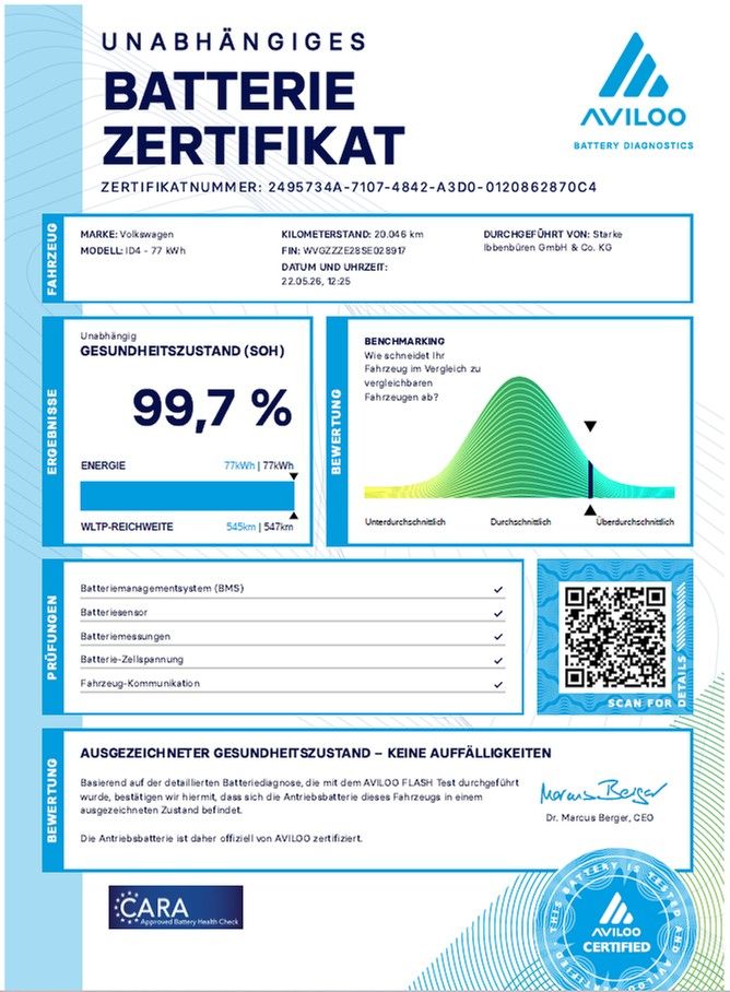 Volkswagen ID.4 GTX 4MOTION LED-Matrix AHK Harman Kardon imagem 3