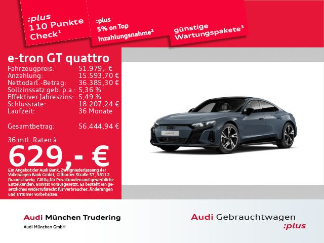 Image of Audi e-tron GT