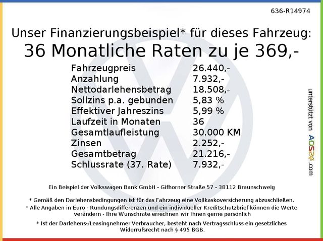 Volkswagen T-Cross Style 1.5 TSI DSG ACC+AHK+LED+NAVI