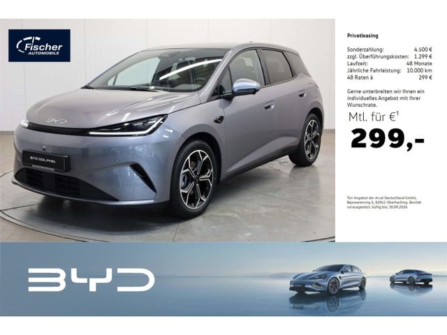 BYD DOLPHIN
