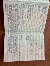 Honda CX 500 mit Papieren und TÜV in Einzelteilen - Angebote