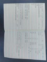 SYM Symphony 125 ST - SYM SYMPHONY