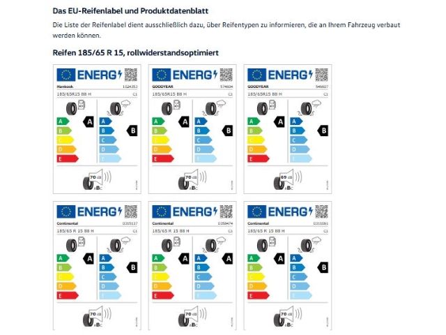 Polo Style 1.0l TSI DSG Allwetter Navi Kamera AC