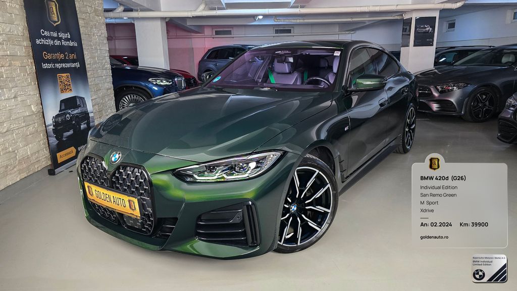BMW 420 Gran Coupé