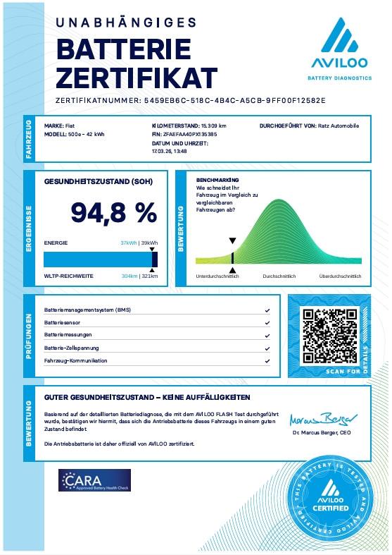 Fiat 500e Basis SPUR.AS+TEMP+SCHILDERK.+TÜV.NEU