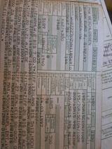 Volkswagen VW T4 Caravelle lang 9sitzer guter Zustand - Volkswagen T4 Caravelle aus 1997