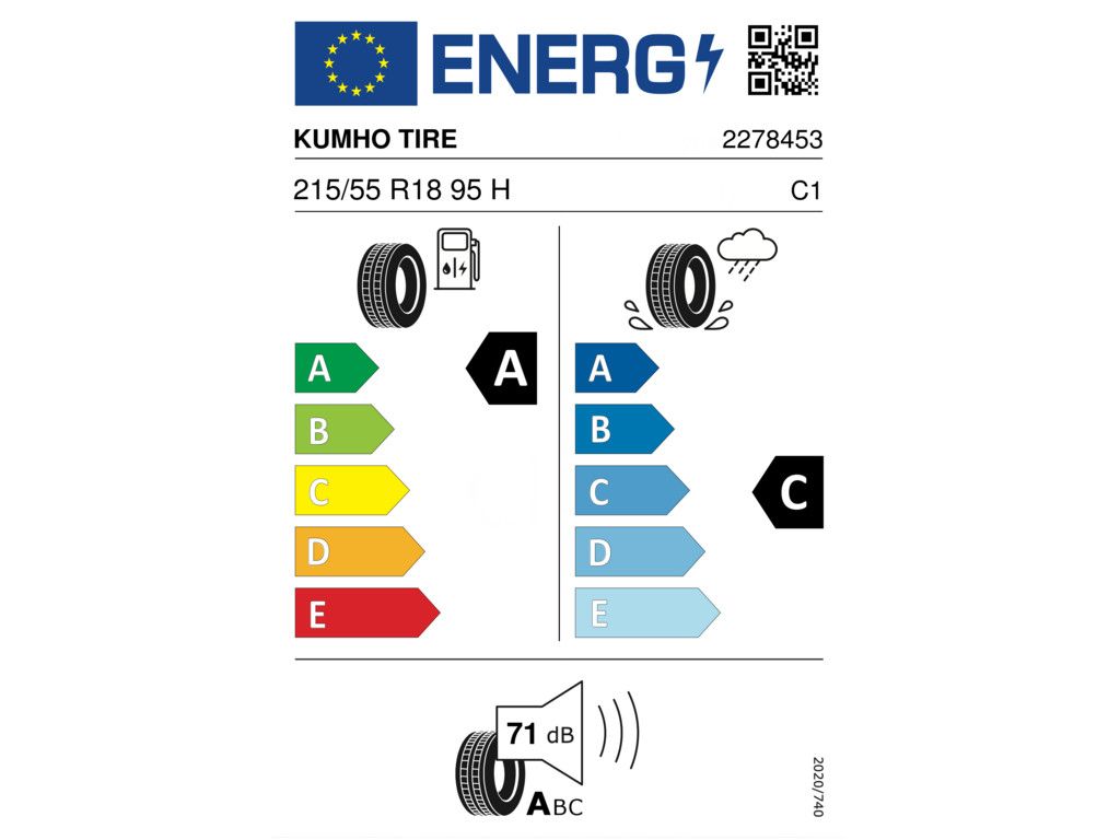 Fahrzeugabbildung Renault Arkana Techno Mild Hybrid 140 EDC