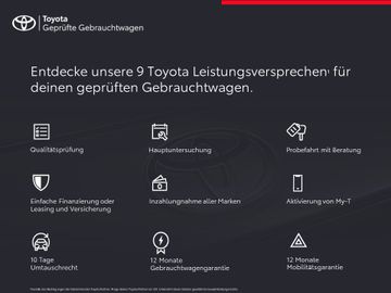 Toyota Yaris - 2