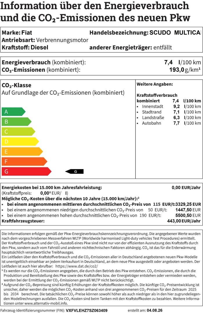 Fahrzeugabbildung Fiat SCUDO MULTICAB Automatik