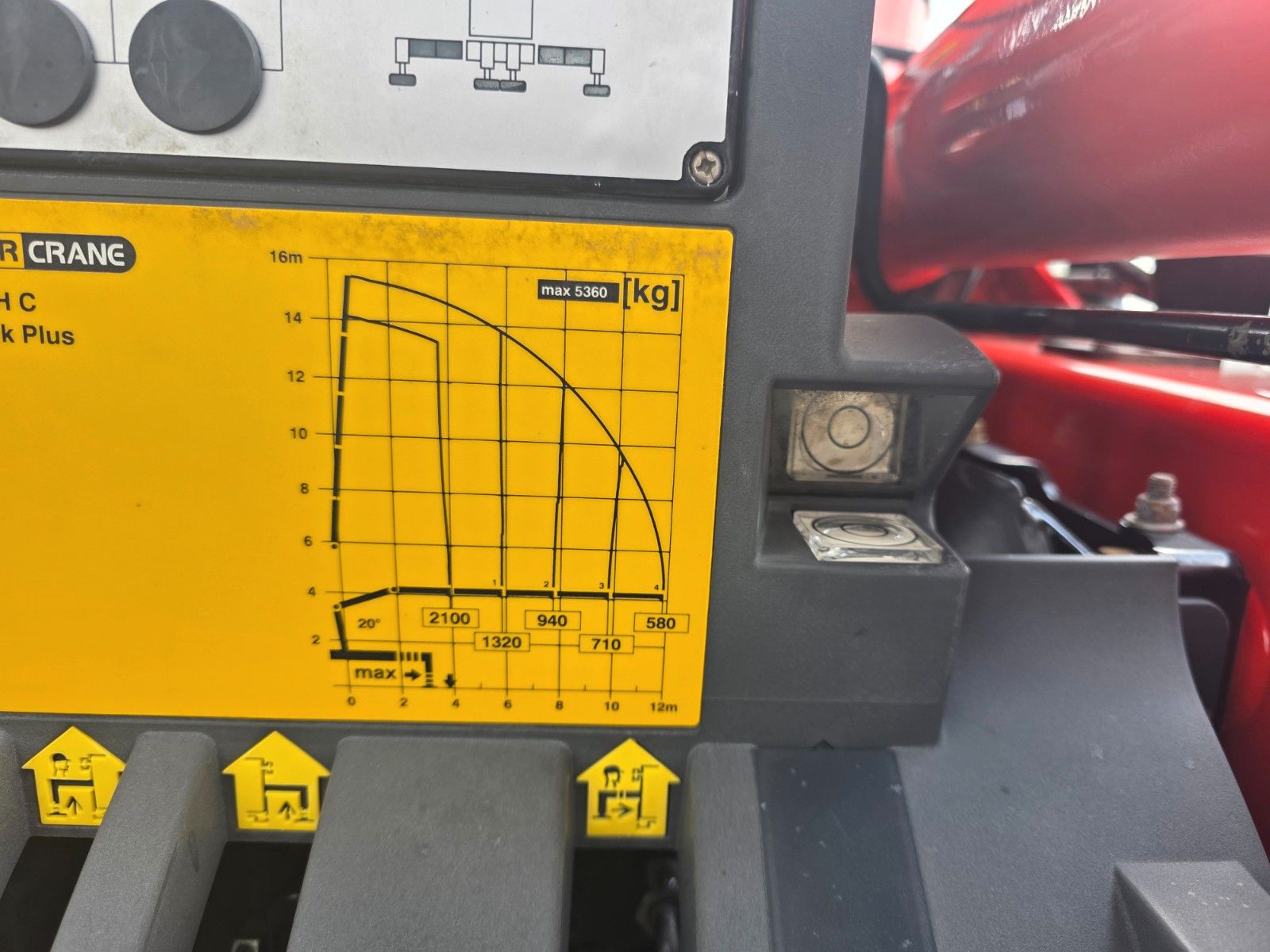 Fahrzeugabbildung MAN TGL 12.250 BL Glasreff Palfinger PK 9002EH Funk