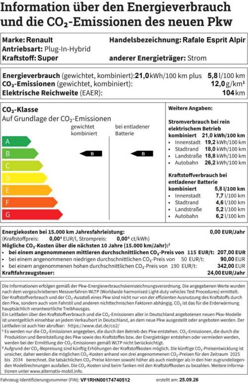 Fahrzeugabbildung Renault Rafale Esprit Alpine E-Tech Plug-in Hybrid 300 4
