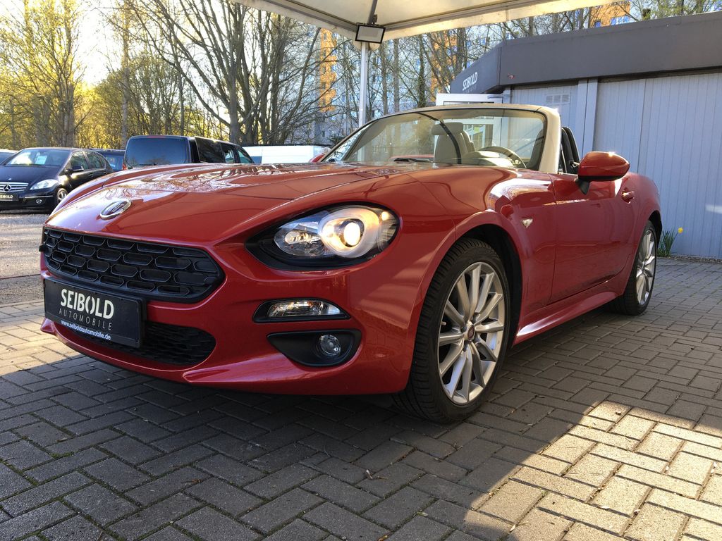 Image of Fiat 124