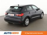 Audi A1 25 TFSI  - gebrauchte Audi A1 aus dem Jahr 2021