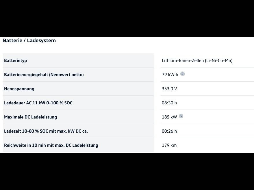 Volkswagen ID.4 - Bild 19