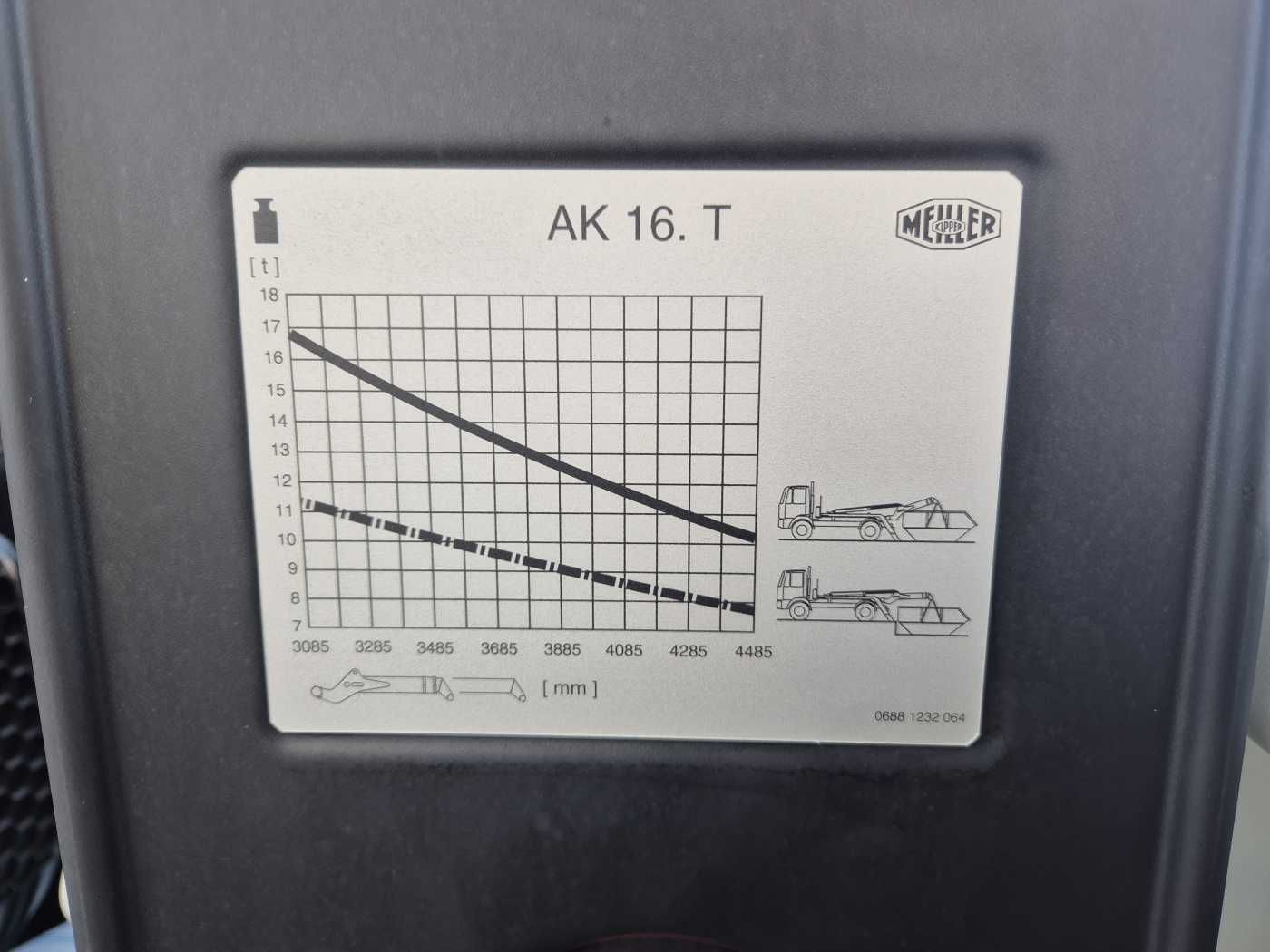Fahrzeugabbildung Iveco X-Way AS280X46Y/PS ON 6x2 Meiller AK16 Intarder