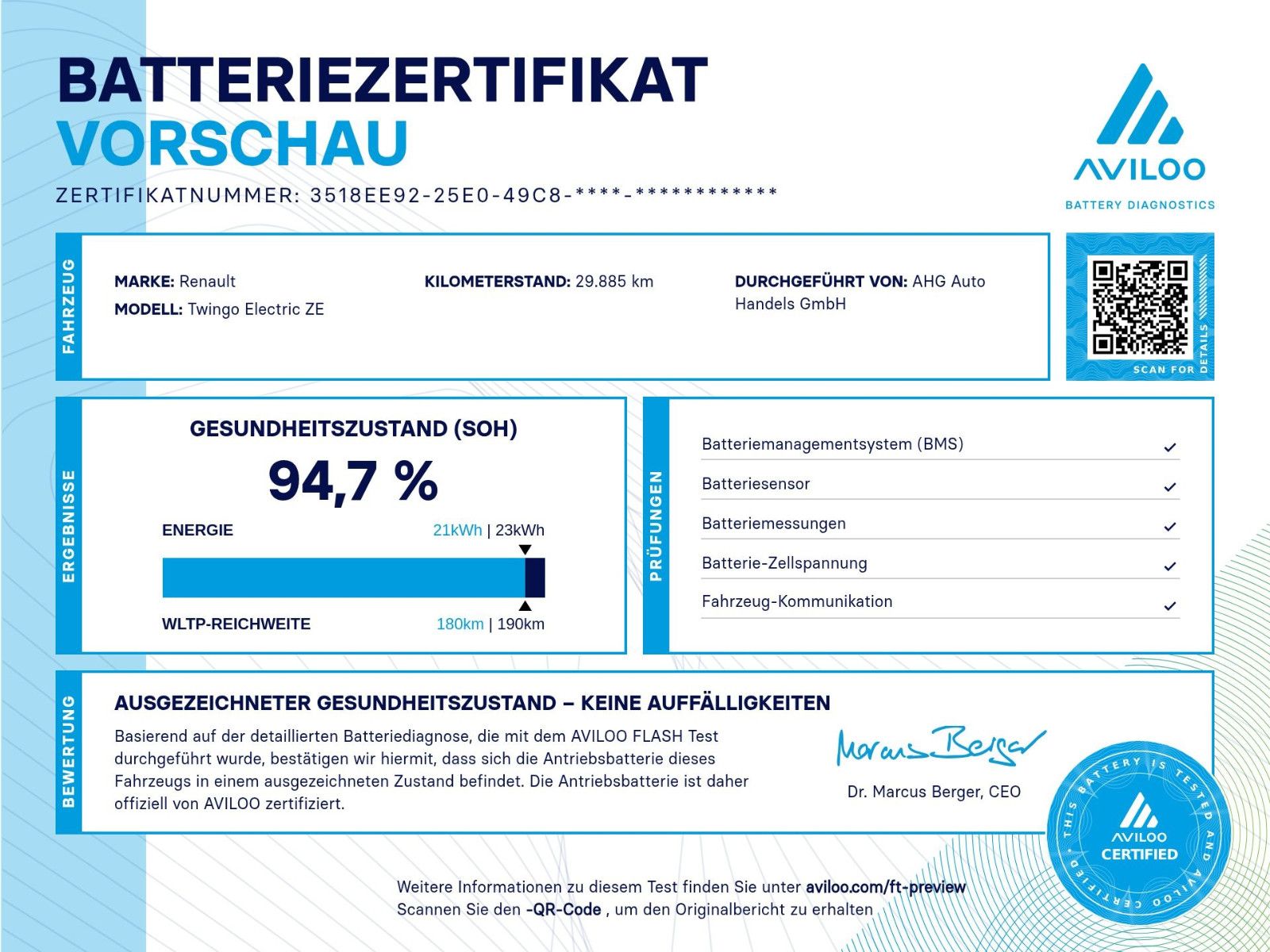 Fahrzeugabbildung Renault Twingo Vibes Electric