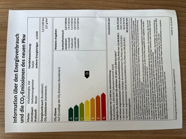 Fahrzeugabbildung Volkswagen TAIGO 1.0 TSI GOAL GJR DIGITAL COCKPIT PRO SHZ P