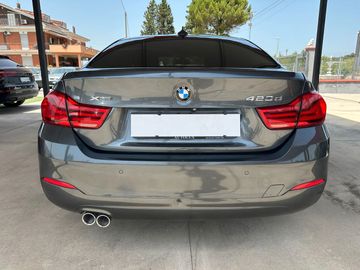 BMW 420 - 5