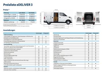 Maxus eDeliver 3 L2 50 kWh Pritsche *CAM*CARPLAY*SHZ*