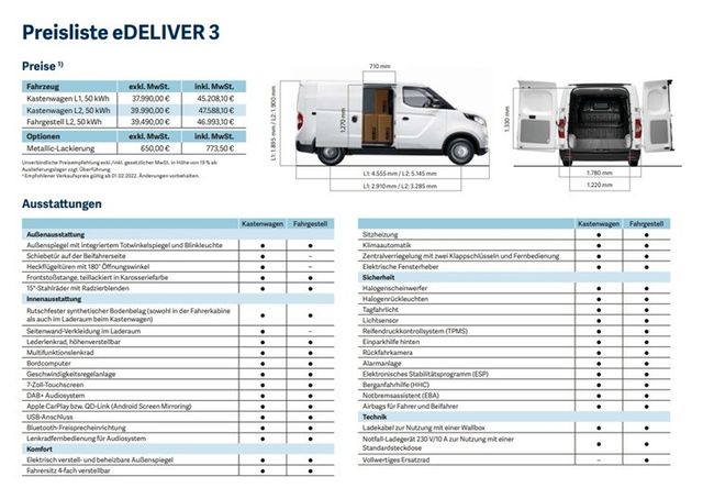 Maxus eDeliver 3 L2 50 kWh Pritsche *CAM*CARPLAY*SHZ*