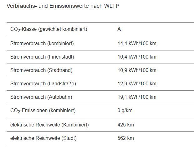 Volkswagen Andere - Bild 21