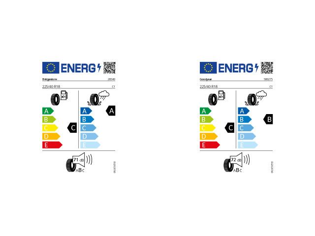 Volkswagen Golf - Bild 5