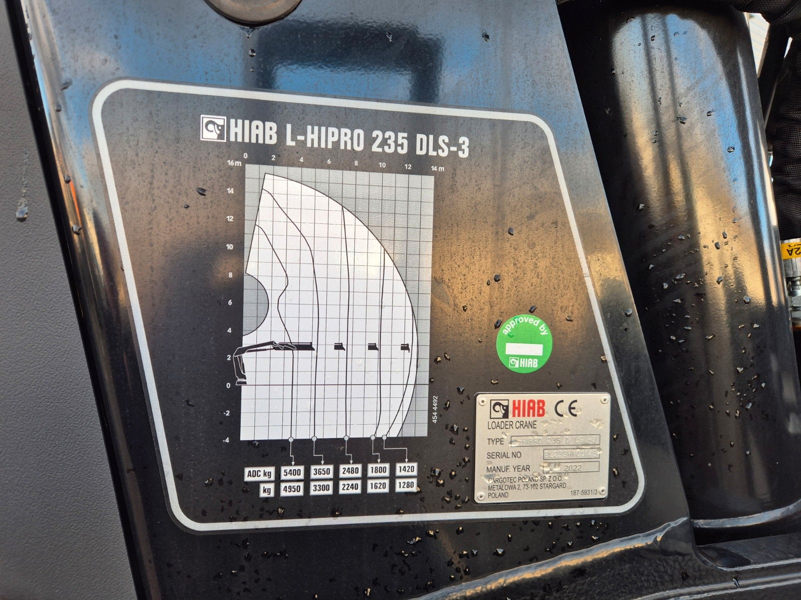 Fahrzeugabbildung Mercedes-Benz Actros 2545 L 6x2 Hiab L-HIPRO 235 DLS-3