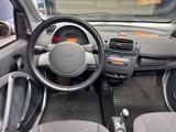 Smart Fortwo Basis 0.7 Turbo KAT+KLIMA+1.HAND+PANO+ - Smart ForTwo: 1.0