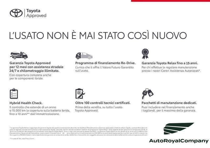 Toyota Yaris Hybrid Active MY22 imagem 2