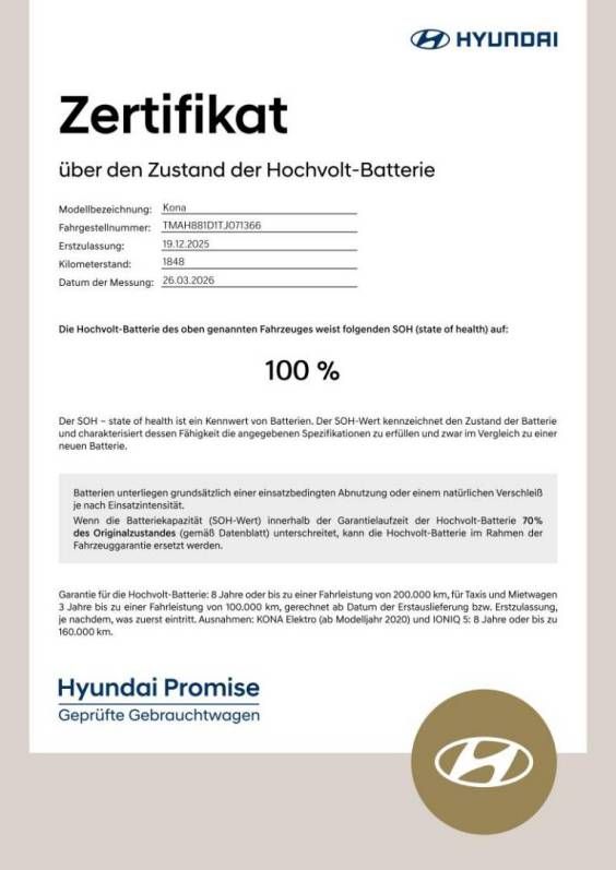 Hyundai Kona – Bild 2