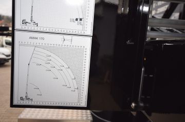 MAN AMAK 170 41 Meter 3000kg Klaas
