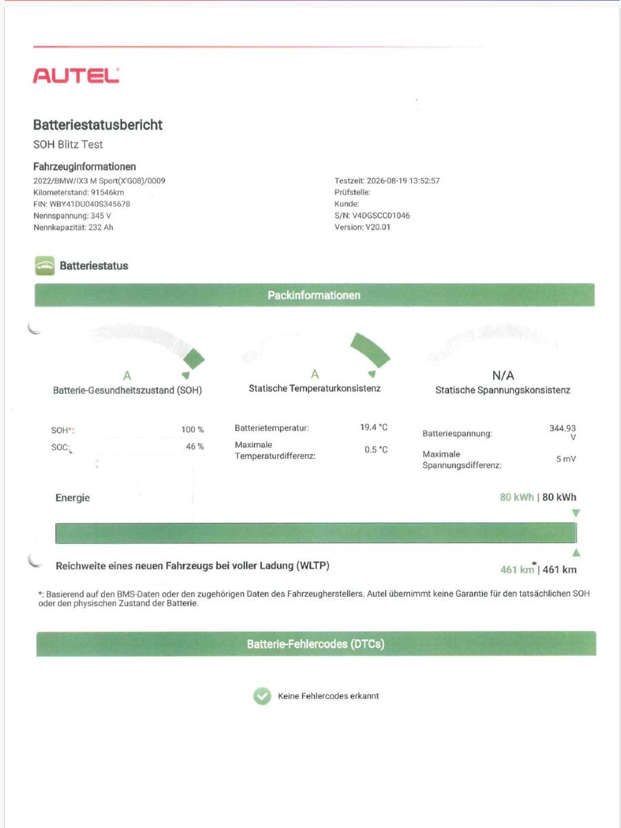 Fahrzeugabbildung BMW iX3 Inspiring/M Sport,Panorama,ACC,Leder,AHK el