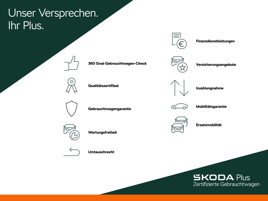 Skoda Superb - Bild 4
