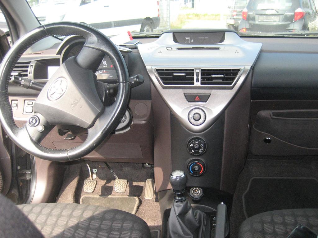 Toyota IQ