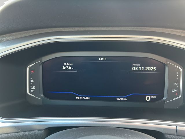 T-Roc Cabriolet Style