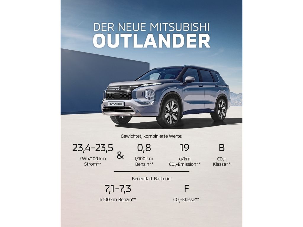 Mitsubishi Plug-in Hybrid Outlander