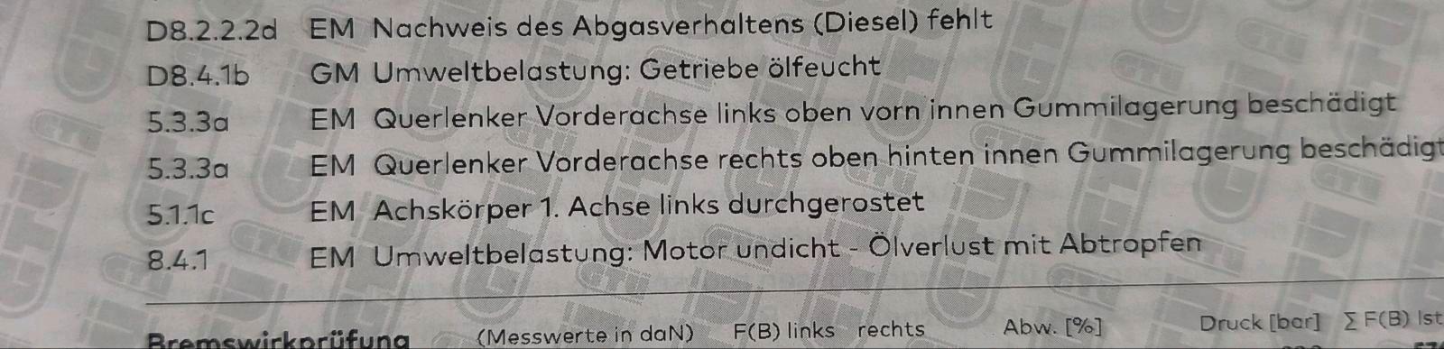 Audi A6 2011 — photo 15