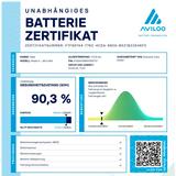 Tesla MODEL S PLAID | MATRIX LED | FULL SELF DRIVE 4 | - Behindertengerechte Tesla Model S