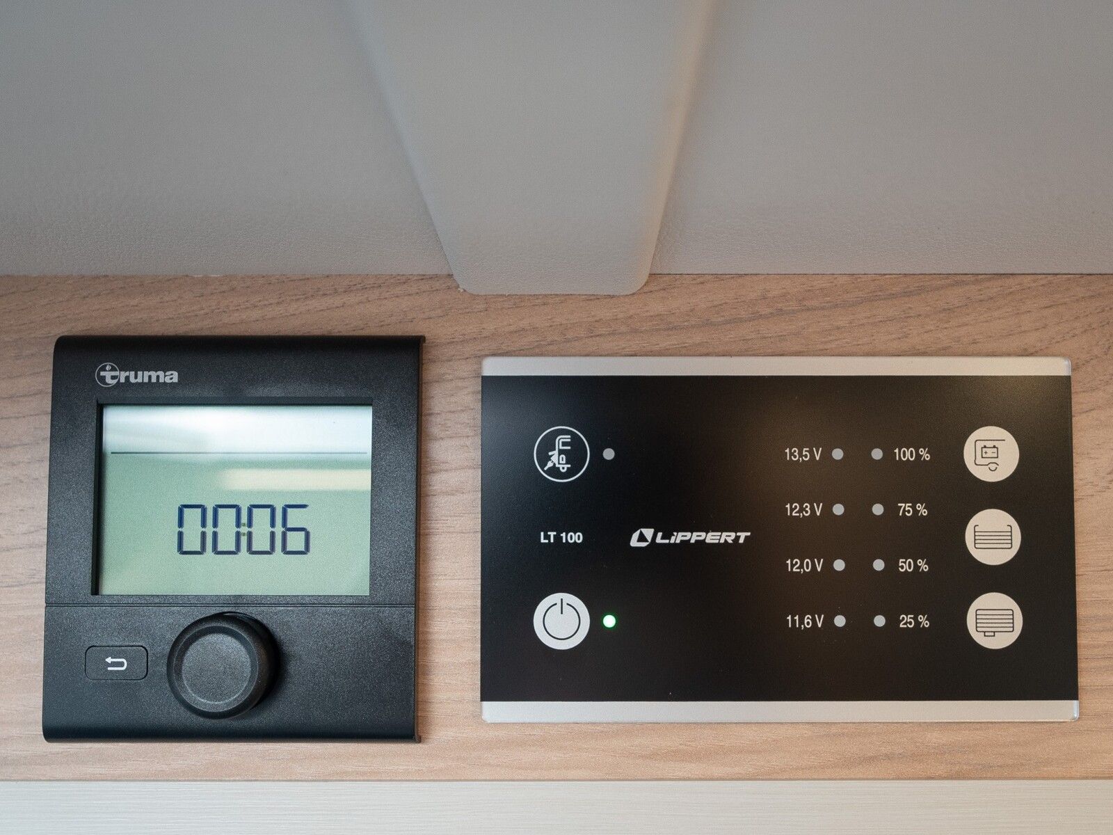 Fahrzeugabbildung Dethleffs Globetrail 640 ES Fiat 95 Jahre Paket