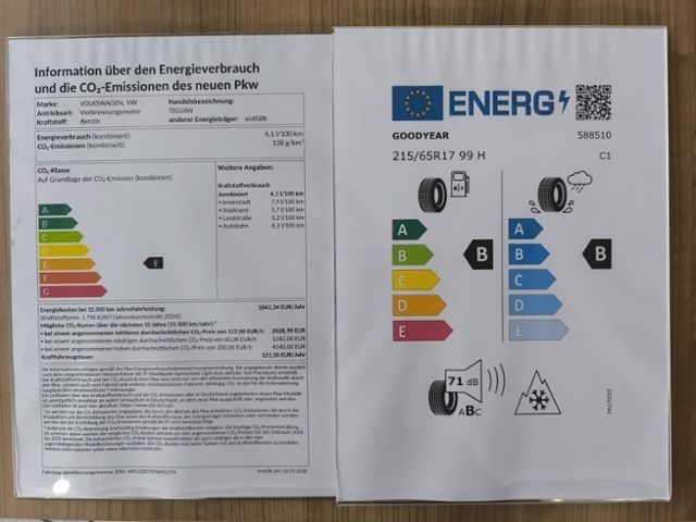 Fahrzeugabbildung Volkswagen Tiguan Elegance 1.5 eTSI OPF 110 kW (150 PS) 7-G