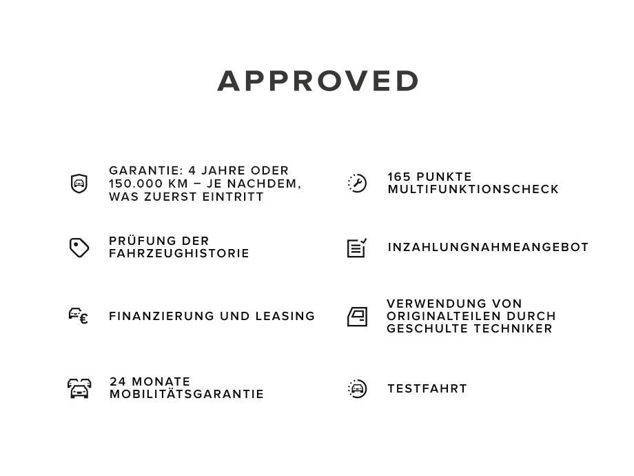 Land Rover Defender - Bild 21