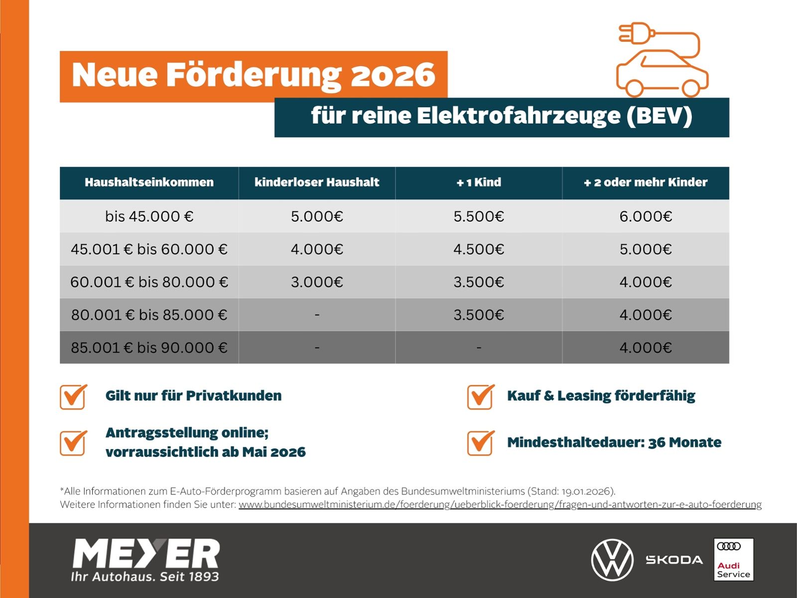 Fahrzeugabbildung Volkswagen ID.3 Pure ENERGY 52 kWh *Ganzjahresreifen, Navi,
