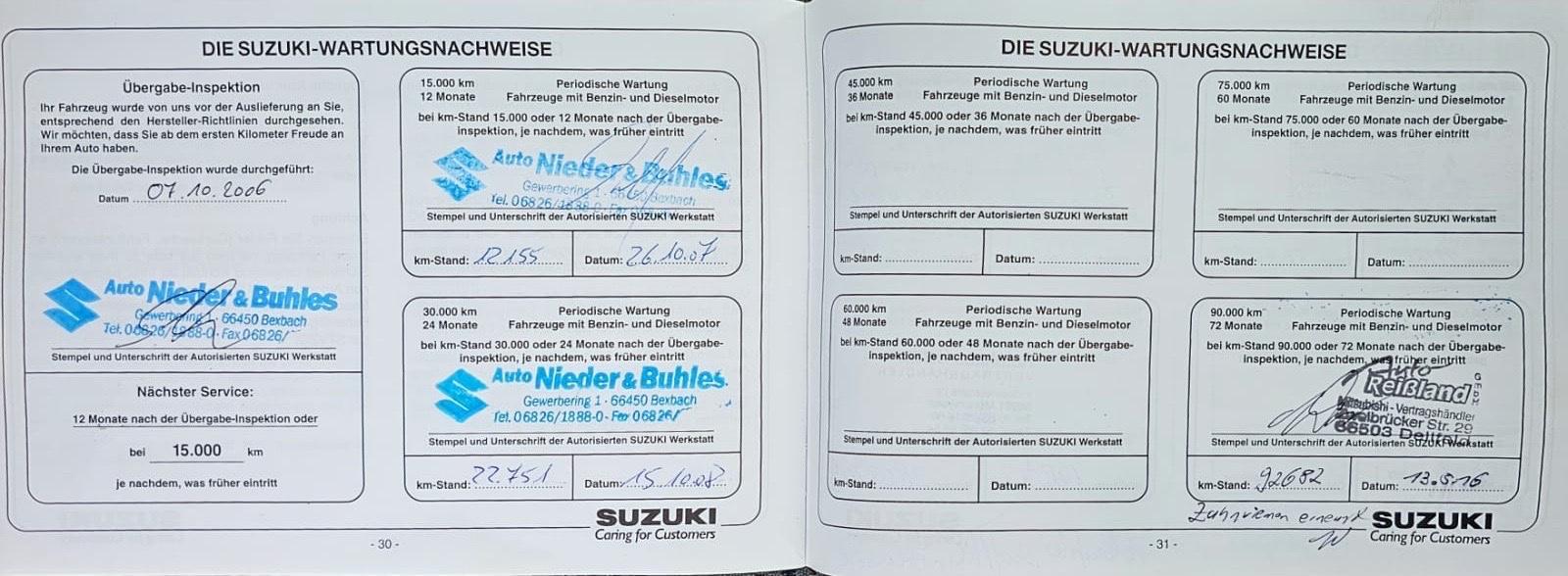 Suzuki SX4 1.9 DDiS 4WD Comfort Comfort * Neue TÜV*