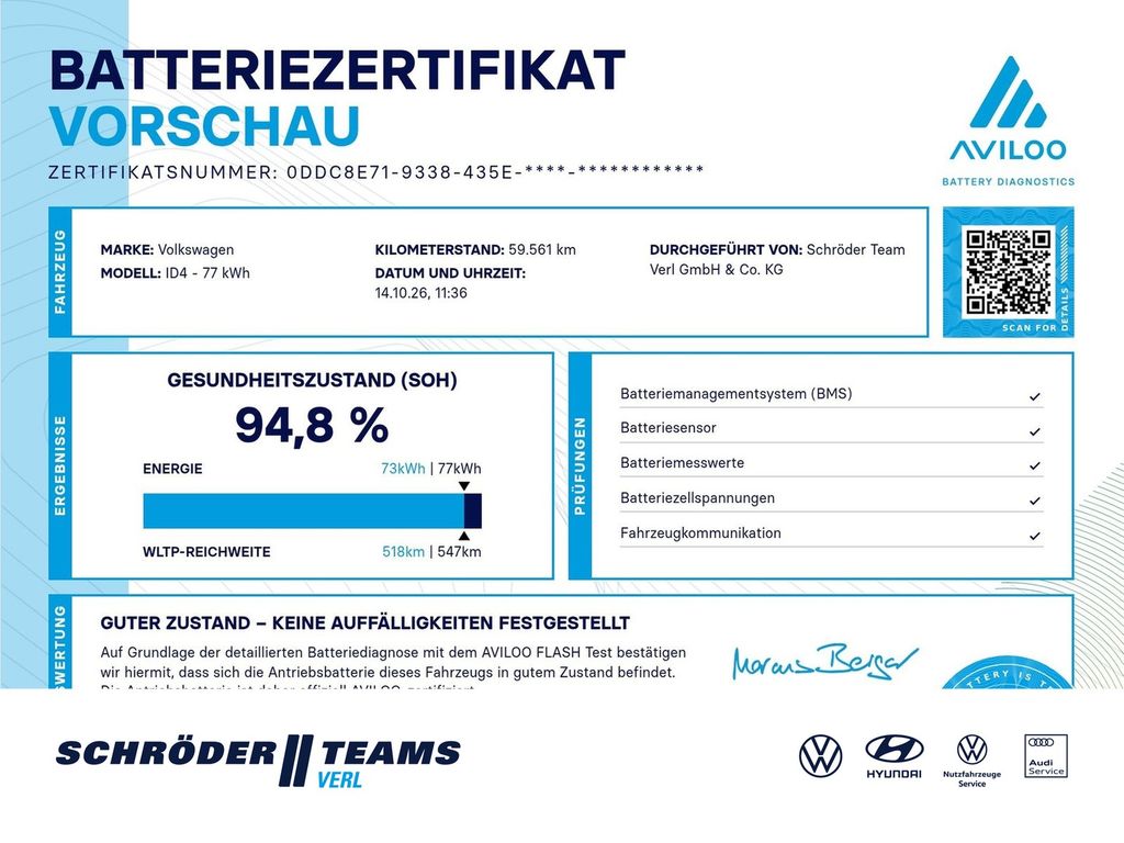 Image of Volkswagen ID.4