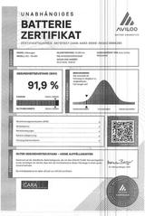 Volkswagen ID.3 Performance Pro 1st Max |20ZOLL|PANO|MATRIX - mit Elektro-Antrieb: Van