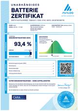 Smart smart EQ fortwo+Passion Exclusive+22KW+Winter-P. - Smart Gebrauchtwagen von 2024