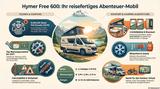 Fiat Hymer Free 600 - Offers