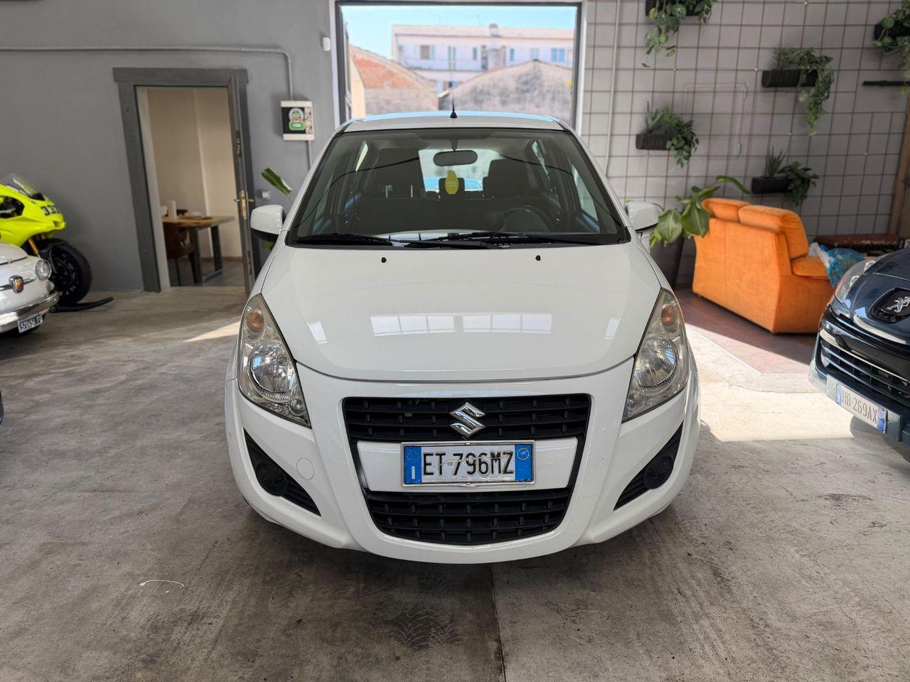 Suzuki Splash