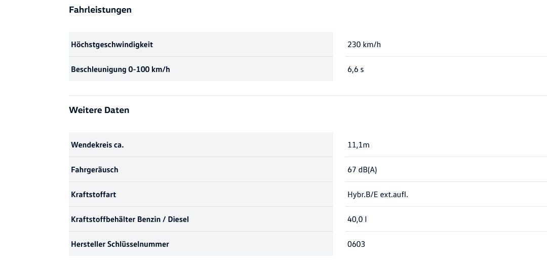 Volkswagen Golf - Bild 22