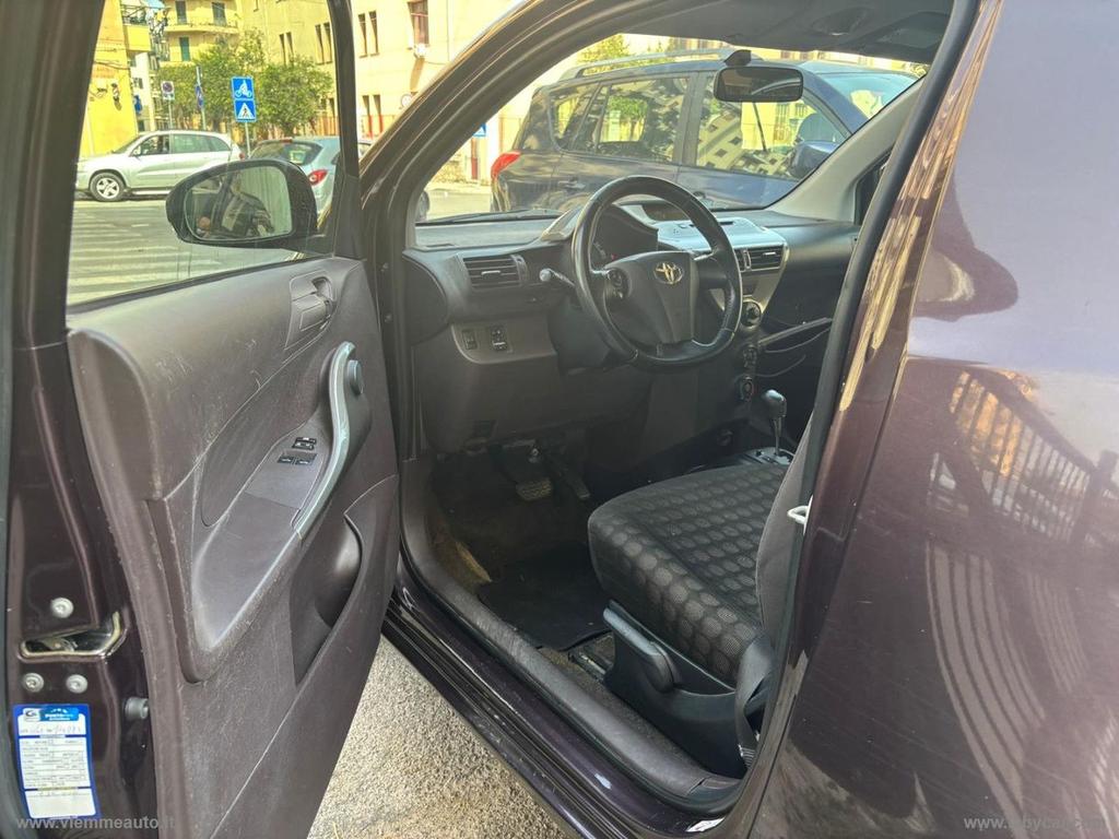Toyota IQ
